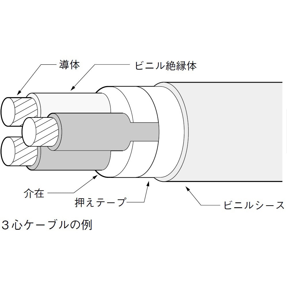 VV-R 14sq×3c ビニルシースケーブル(VVR) 1巻(50m) 住電日立ケーブル