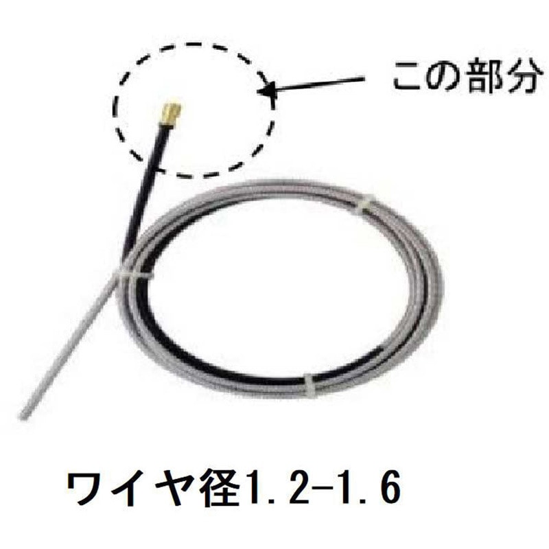 U6200L00 ライナー ダイヘン 長さ4.5m 1セット(10本) U6200L00