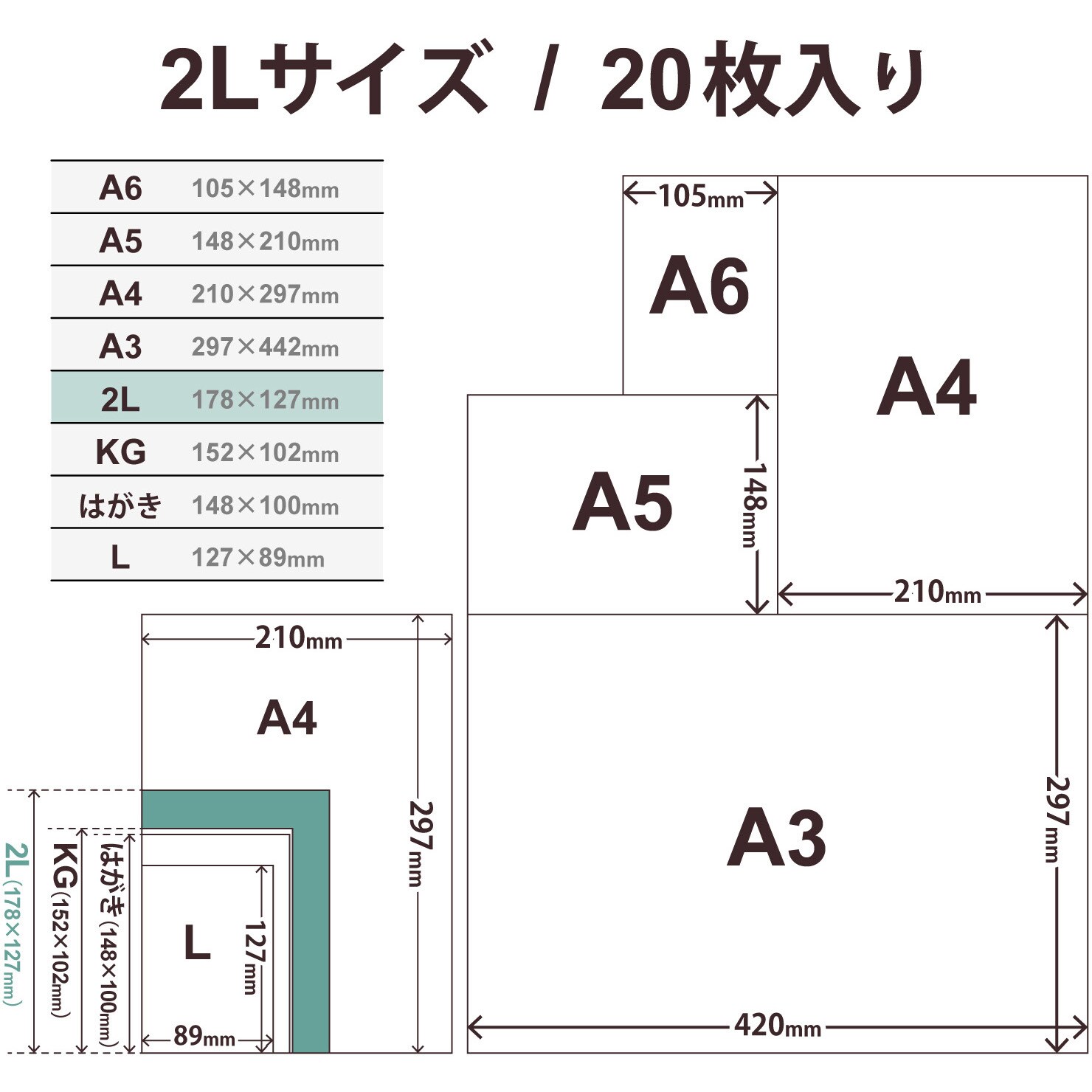 エレコム 安い インクジェット用紙 マット紙 a3 20枚