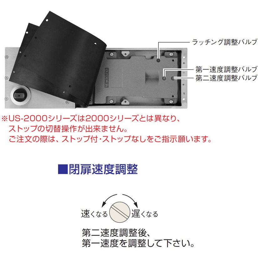 ニュースター フロアヒンジ 2350 NEW STAR 日本ドアーチエック 一般ドア用 偏芯持出吊り 一方開き ストップ切替型 交換 DIY 取替