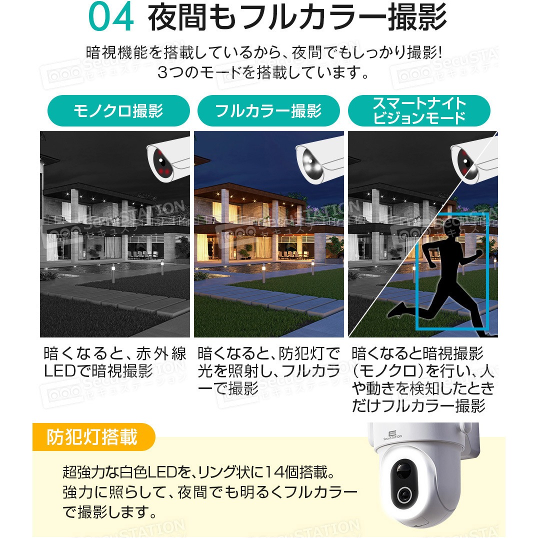 SC-MF45A-32GB SecuSTATION パンチルト防犯カメラ500万画素コンパクト