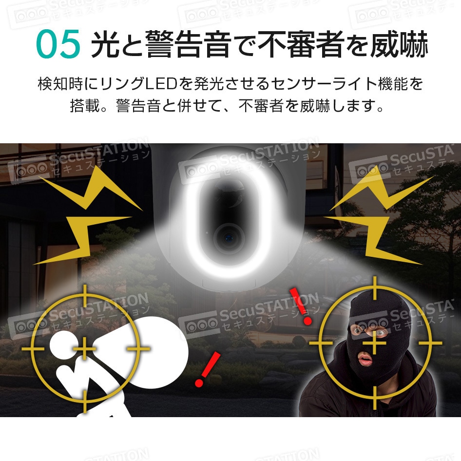 SC-MF45A SecuSTATION パンチルト防犯カメラ500万画素コンパクトモデル