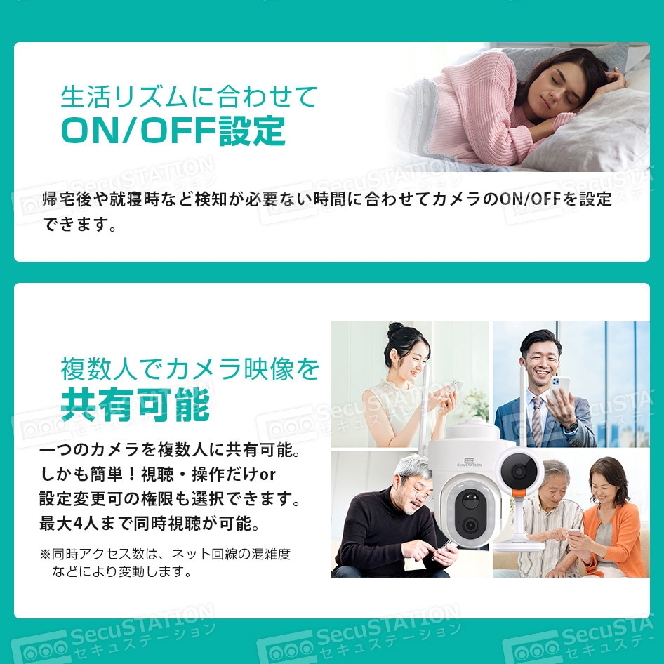 SC-MF45A-32GB SecuSTATION パンチルト防犯カメラ500万画素コンパクト