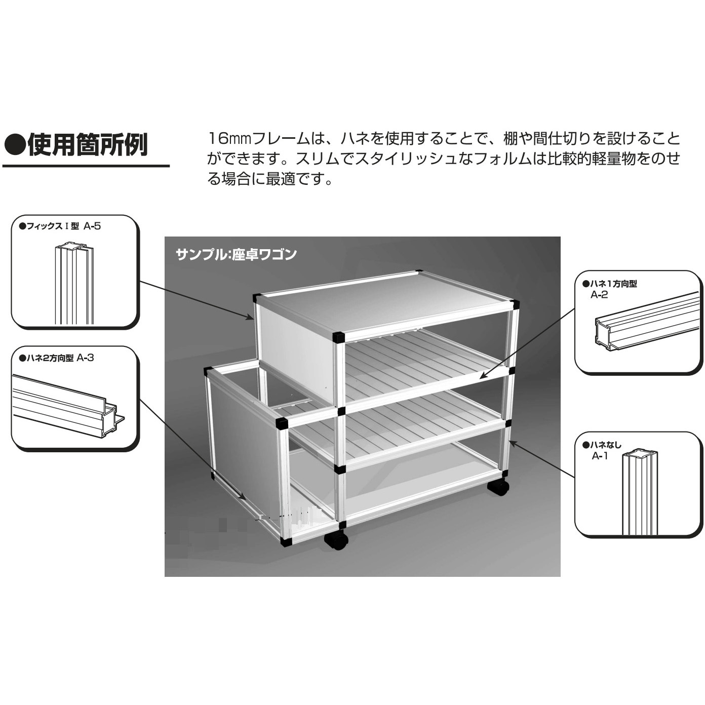 A-1-900-黒 Alframe(アルフレーム)16mmアルミフレーム本体 ハネなし(A