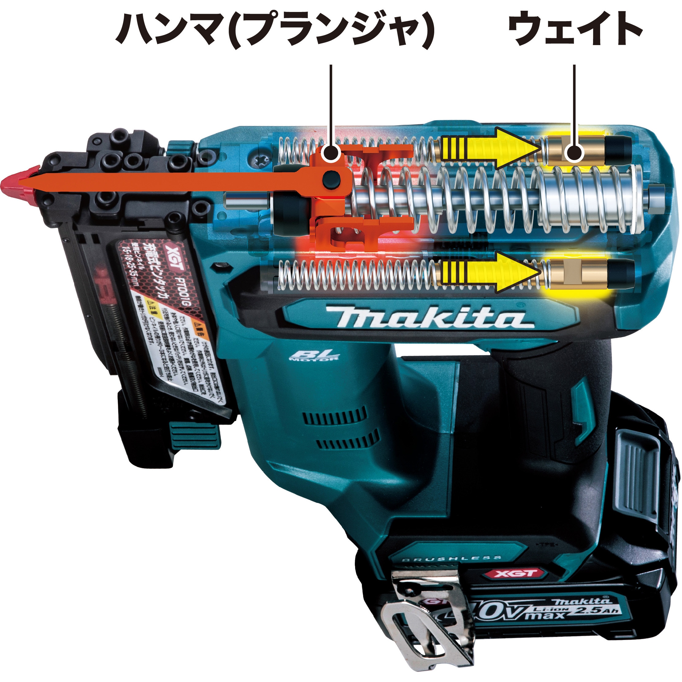 充電式ピンタッカ マキタ タッカー/ネイラ/鉄筋結束機 【通販モノタロウ】