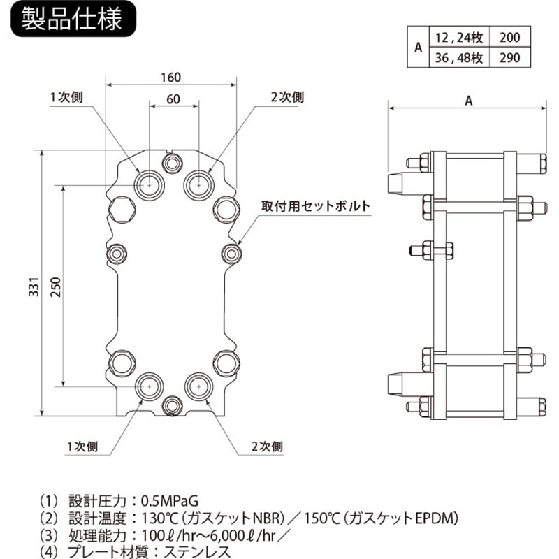 UX-005A-J-24(NBR) ガスケット型プレート式熱交換器 NBR 1台 日阪製作所 【通販モノタロウ】