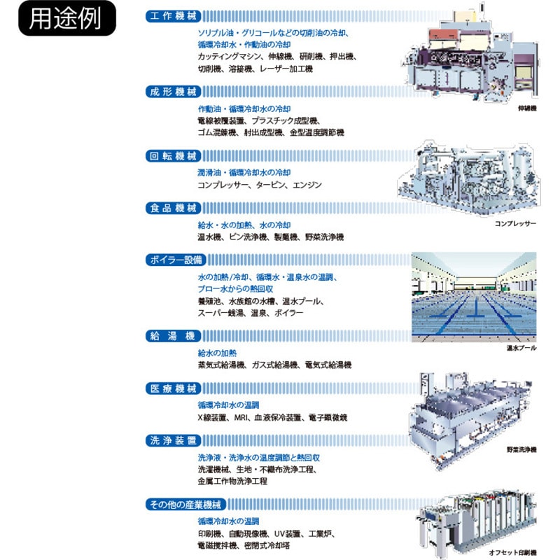 UX-005A-J-48(NBR) ガスケット型プレート式熱交換器 NBR 1台 日阪製作所 【通販モノタロウ】