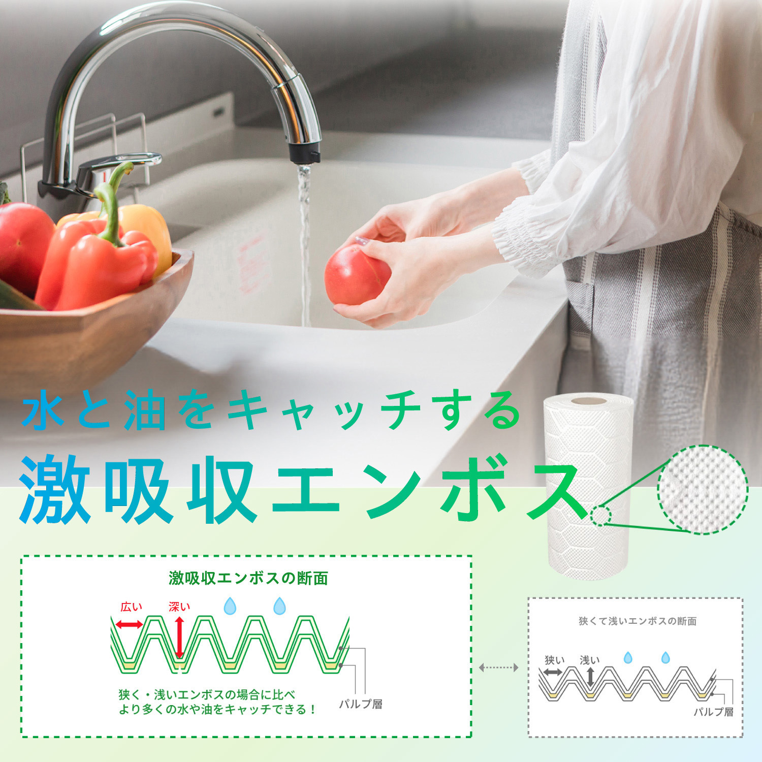 ネピア激吸収キッチンタオル 1パック(100カット×4ロール) 王子ネピア