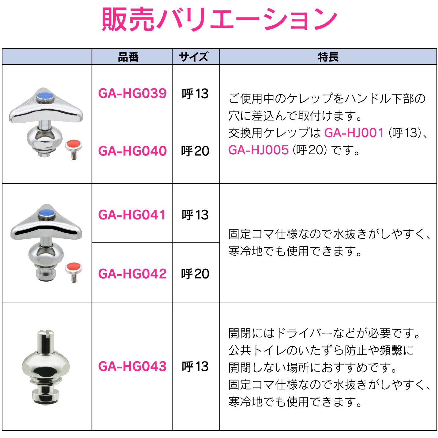 GA-HG042 これエエやん 水栓上部 固定コマ 交換・補修用 GAONA