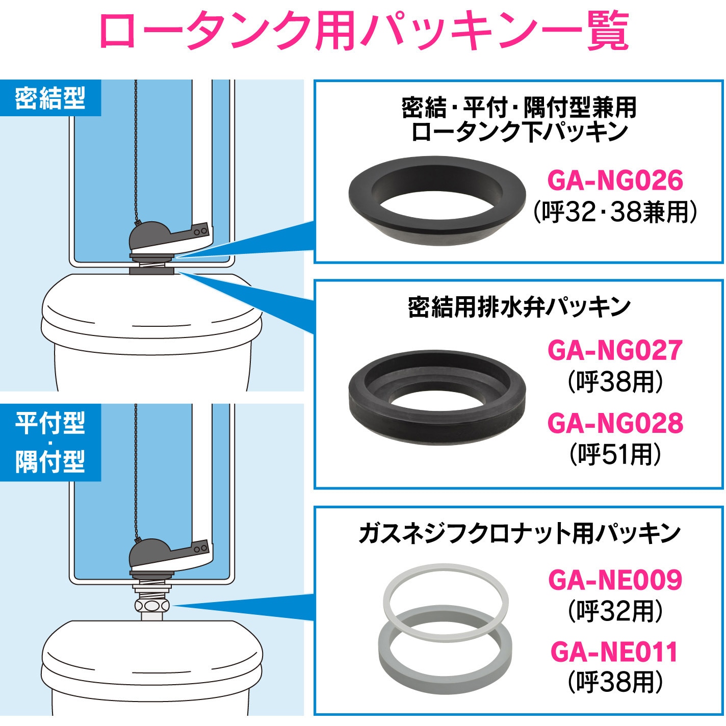 GA-NG028 これエエやん 密結用排水弁パッキン トイレ 補修用 GAONA(ガオナ) 呼び径51 GA-NG028 - 【通販モノタロウ】