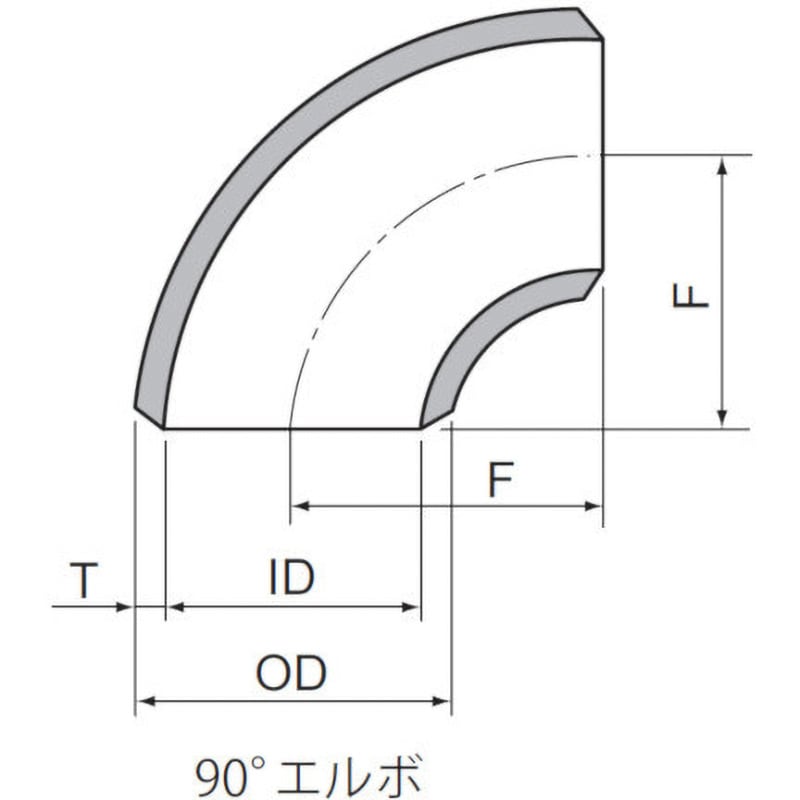 JIS 90E(S) FSGP 6B 溶接式管継手(黒)90°ショートエルボ ベンカン機工