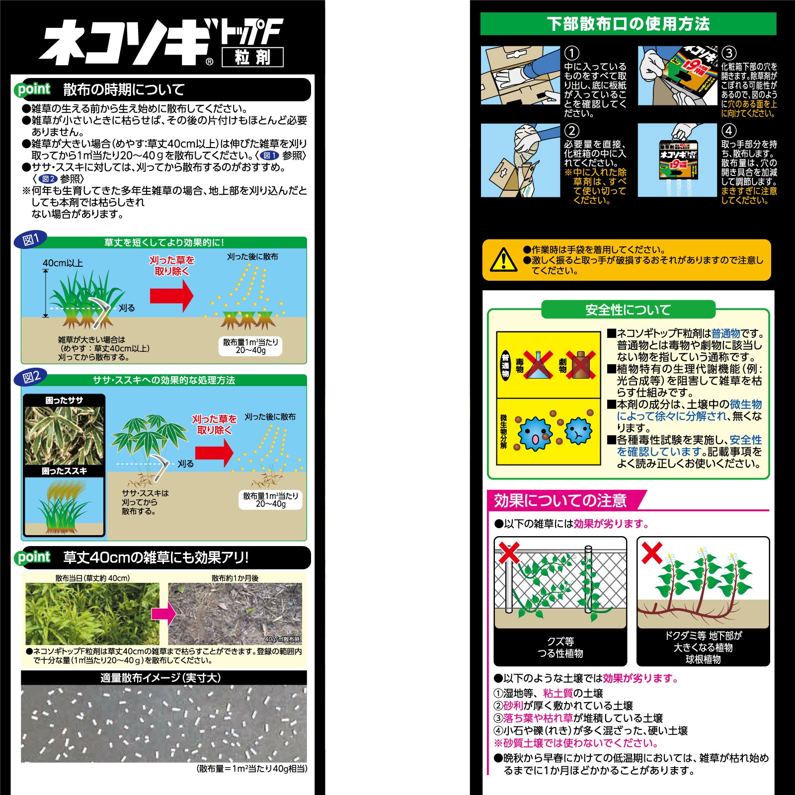 3kg ネコソギトップF粒剤 1箱(3kg) レインボー薬品 【通販モノタロウ】