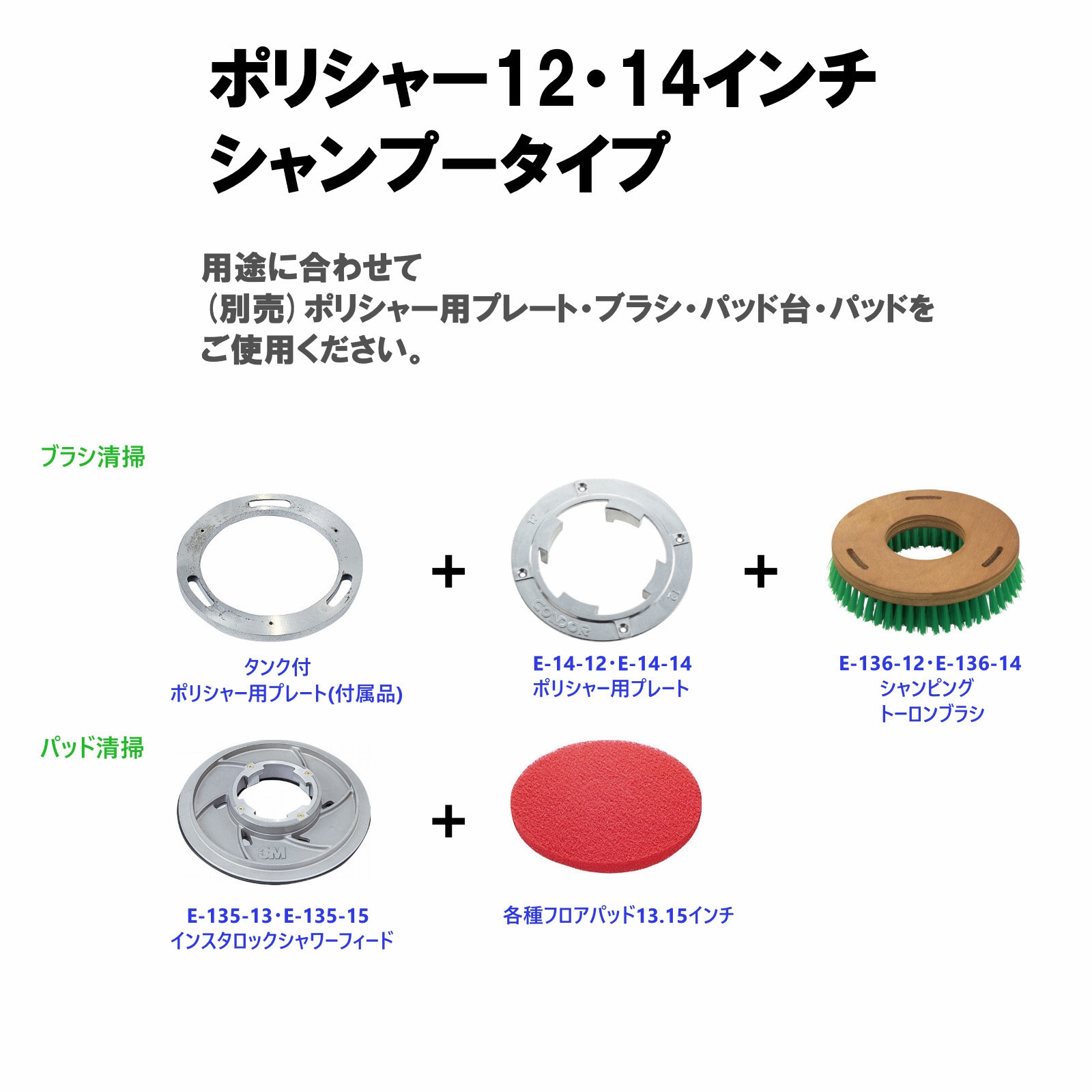 ポリッシャー コンドルCP14高速、配送は出来ません、 E-238-3 コンドル ポリシャーCP-14型A高速 レバースイッチ式 1台