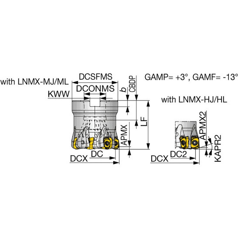 TXLN04M052B22.0R07 ボアタイプ ラジアスカッタ TXLN 1台 タンガロイ 【通販モノタロウ】