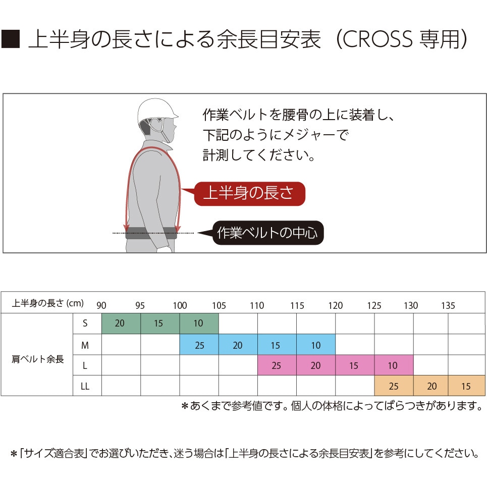 CRH-10C-M フルハーネス型墜落制止用器具 EASY Harness CROSS サンコー