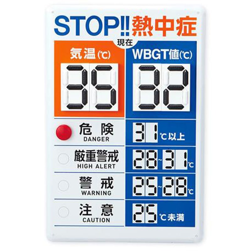 EA983BB-205 熱中症予防表示板 エスコ 1台(1台) EA983BB-205