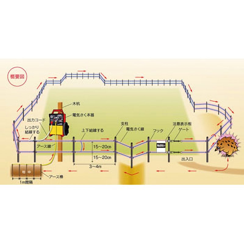 中古　ゲッターエース3 線あり 2025年最新】Yahoo!オークション -ゲッターエース3の中古品・新品・未