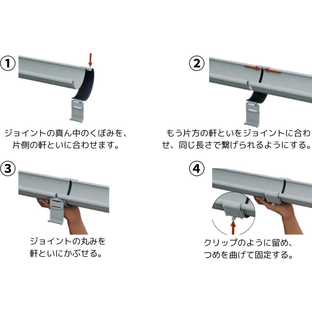 RSK-125-ZM スチール製雨樋 軒継手ジョイント 軒とい スウェーデン製