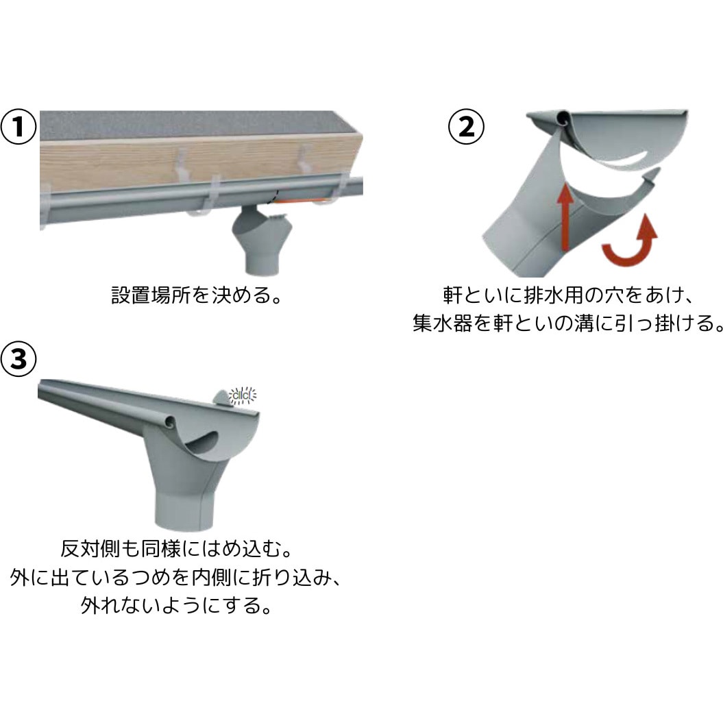 OMV-125-75-001 スチール製雨樋 集水器 スウェーデン製 シマブン 1個