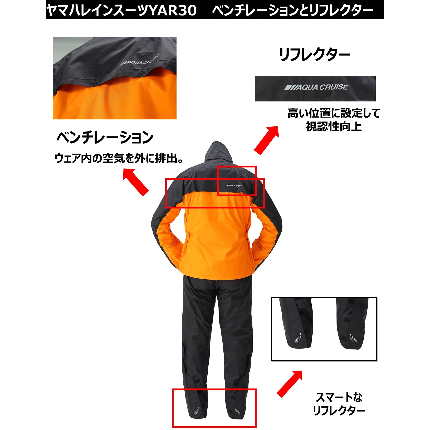 90792R055M YAR30 CYBER TEX2 バイク用レインスーツ ワイズギア