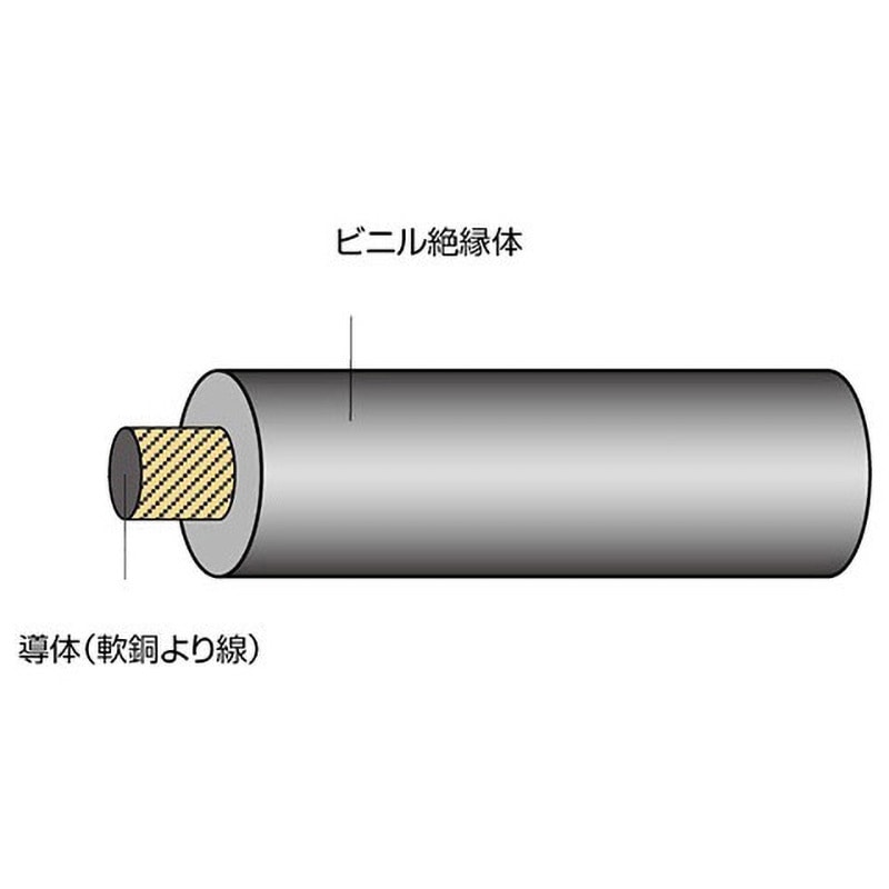 KIV2SQ-100M-B KIV 柔軟性電気機器用ビニル絶縁電線 太陽ケーブルテック(旧:テイコク) 600V 2mm<sup>2</sup> 全長100m導体外径1.8mm