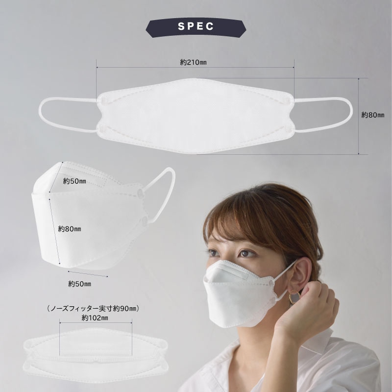 大人気 DRT エレクトリック マスク 人気カラー 家庭用LED