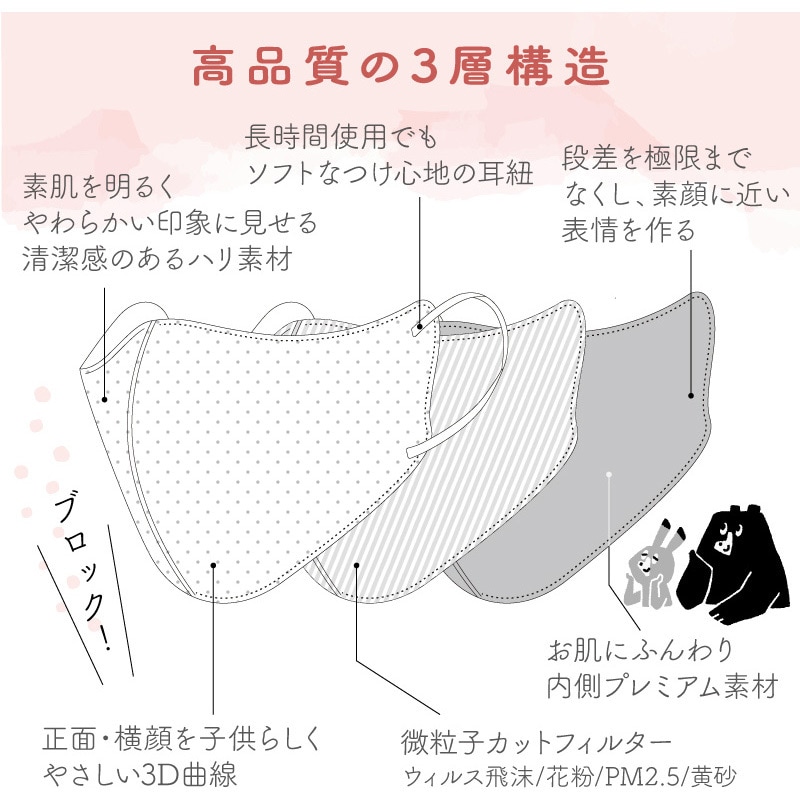 msk-029 KaitekiAir 3D立体設計 高品質 血色マスク 子供マスク