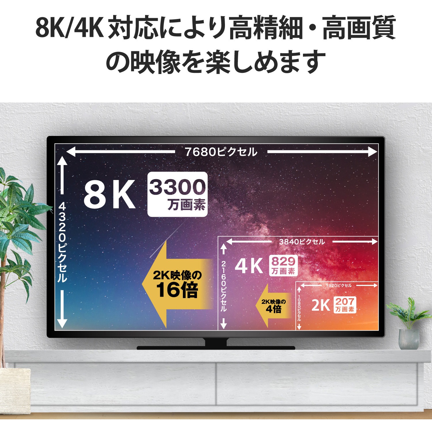 DH-HDLO21A05BK HDMIケーブル Ultra High Speed HDMI アクティブ 