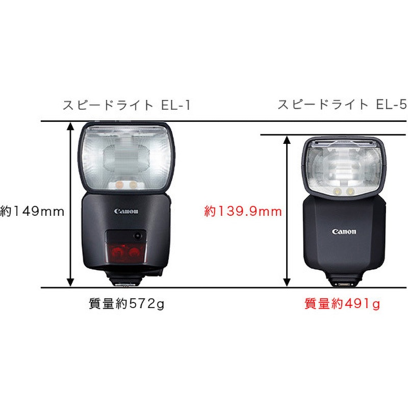 SPEL-5 スピードライト EL-5 1個 Canon 【通販モノタロウ】
