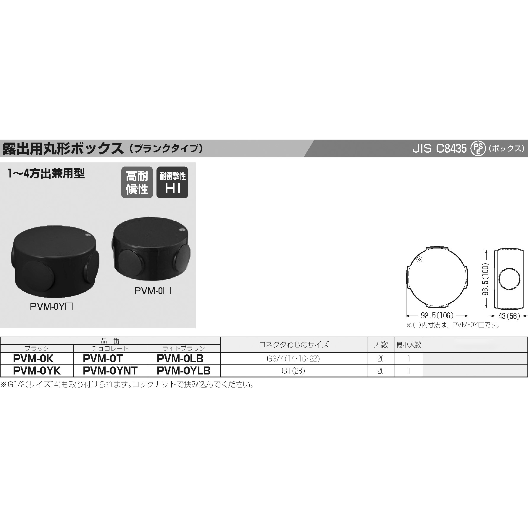 くろまる 4ボックス PVM-0YK 露出用丸型ボックス(ブランクタイプ) 未来工業 種類1～4方出