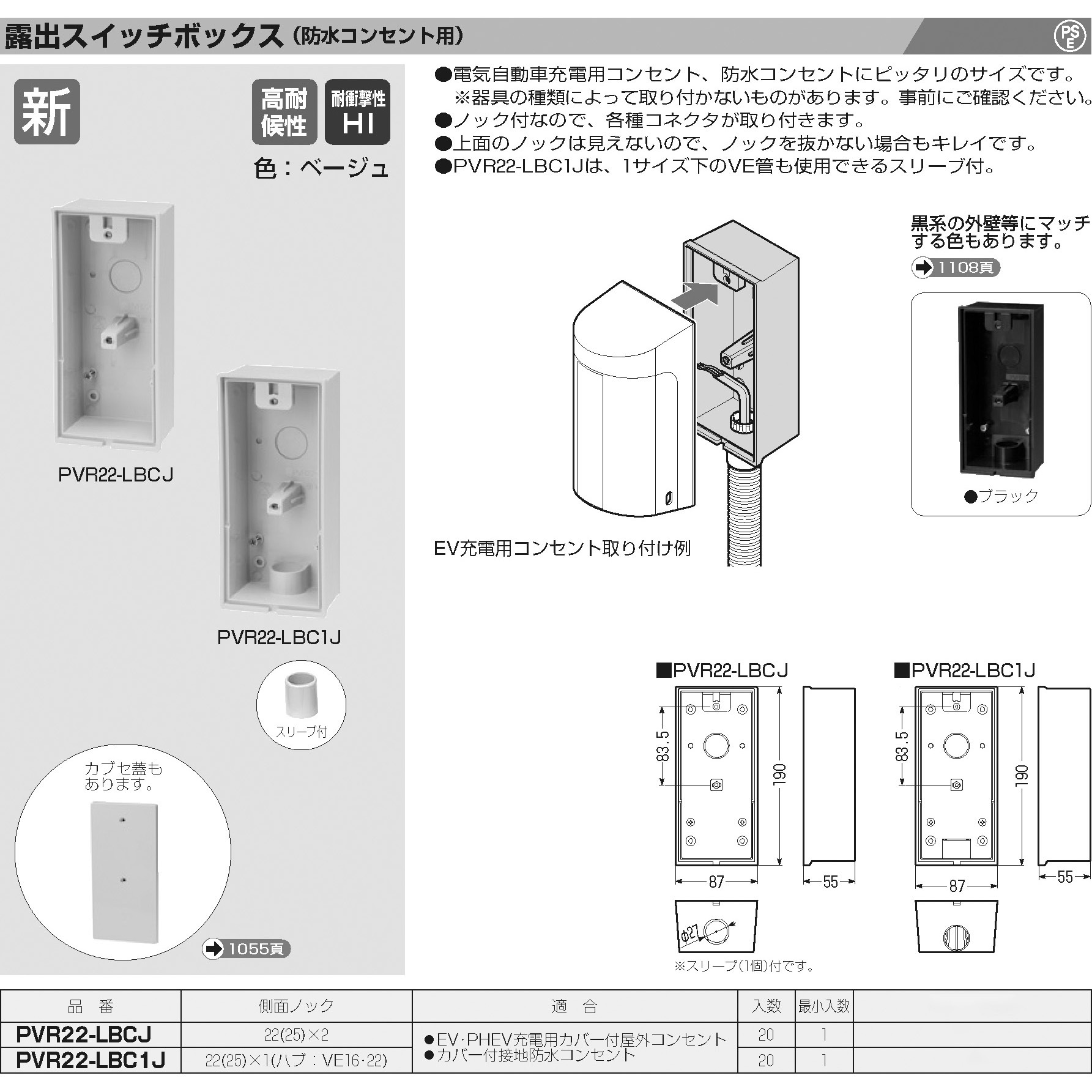 PVR22-LBCJ 露出スイッチボックス(防水コンセント用) 1個 未来工業