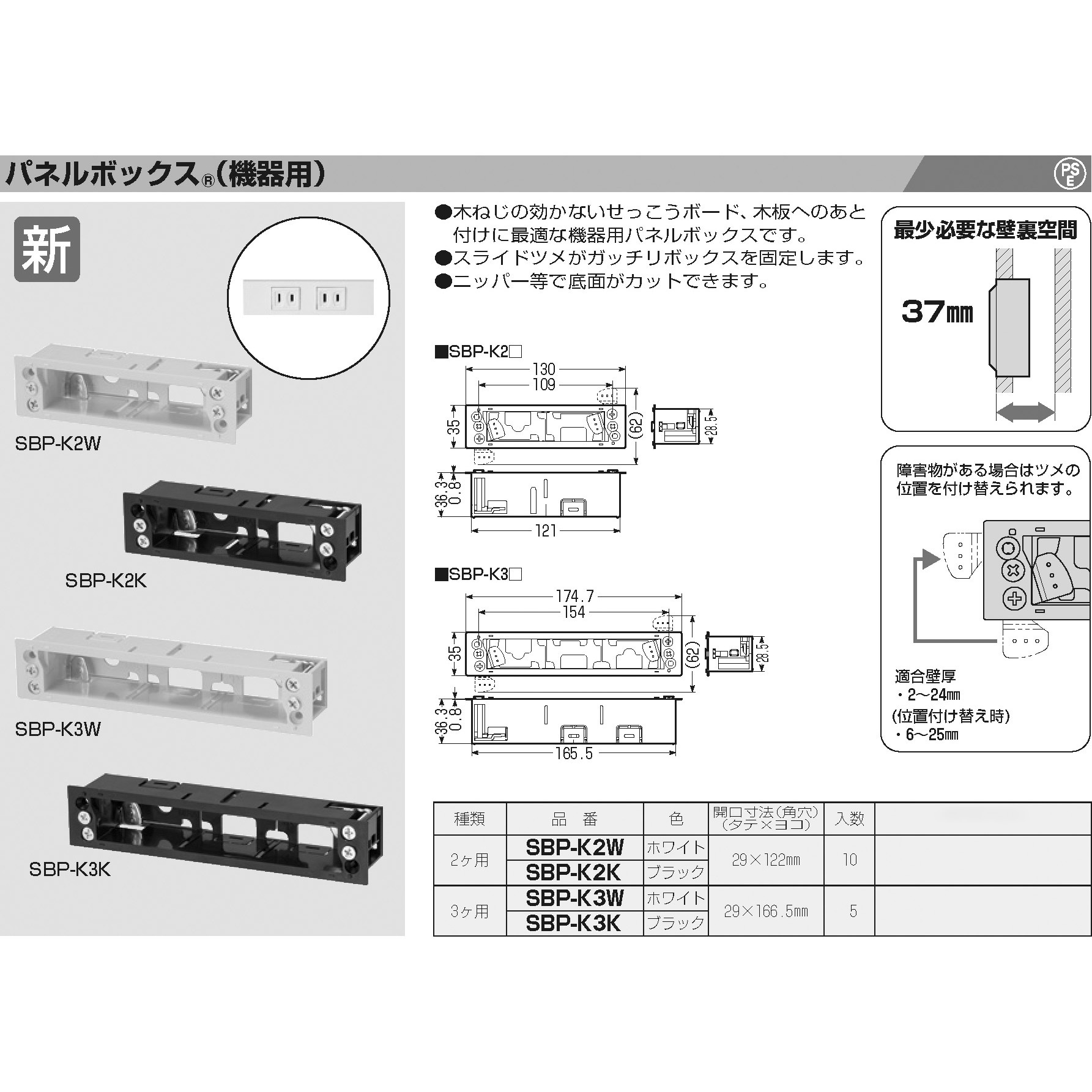 スマートフォン 廃棄パネル SBP-W パネルボックス（あと付けはさみボックス）: 電設用資材