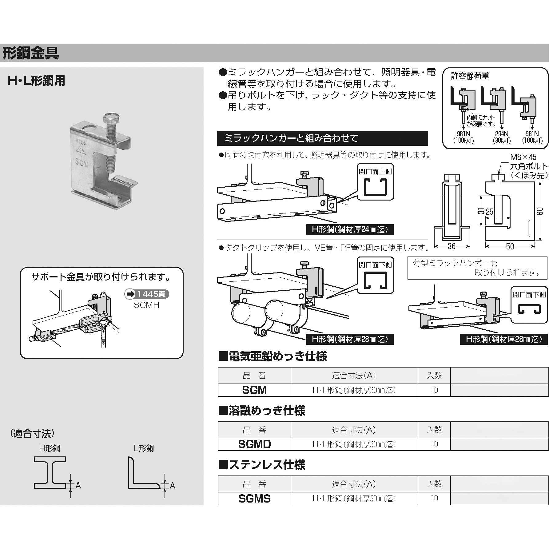 SGMD 形鋼金具 1箱(10個) 未来工業 【通販モノタロウ】