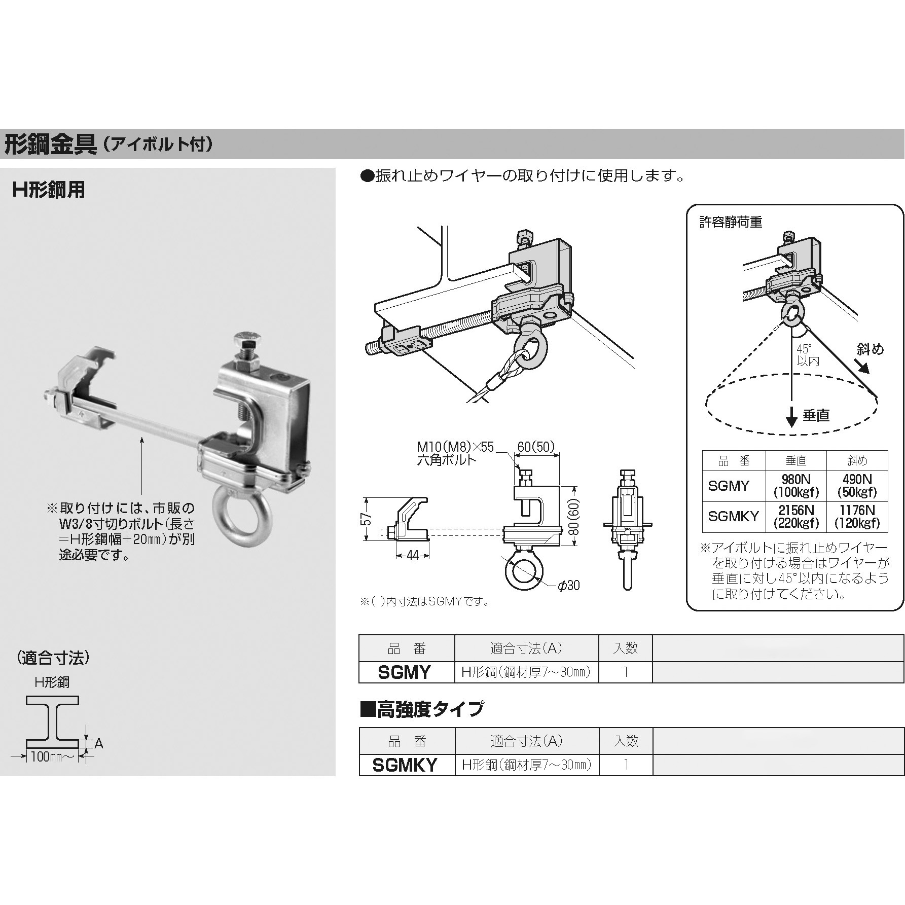 SGMKY 形鋼金具(アイボルト付) 1個 未来工業 【通販モノタロウ】
