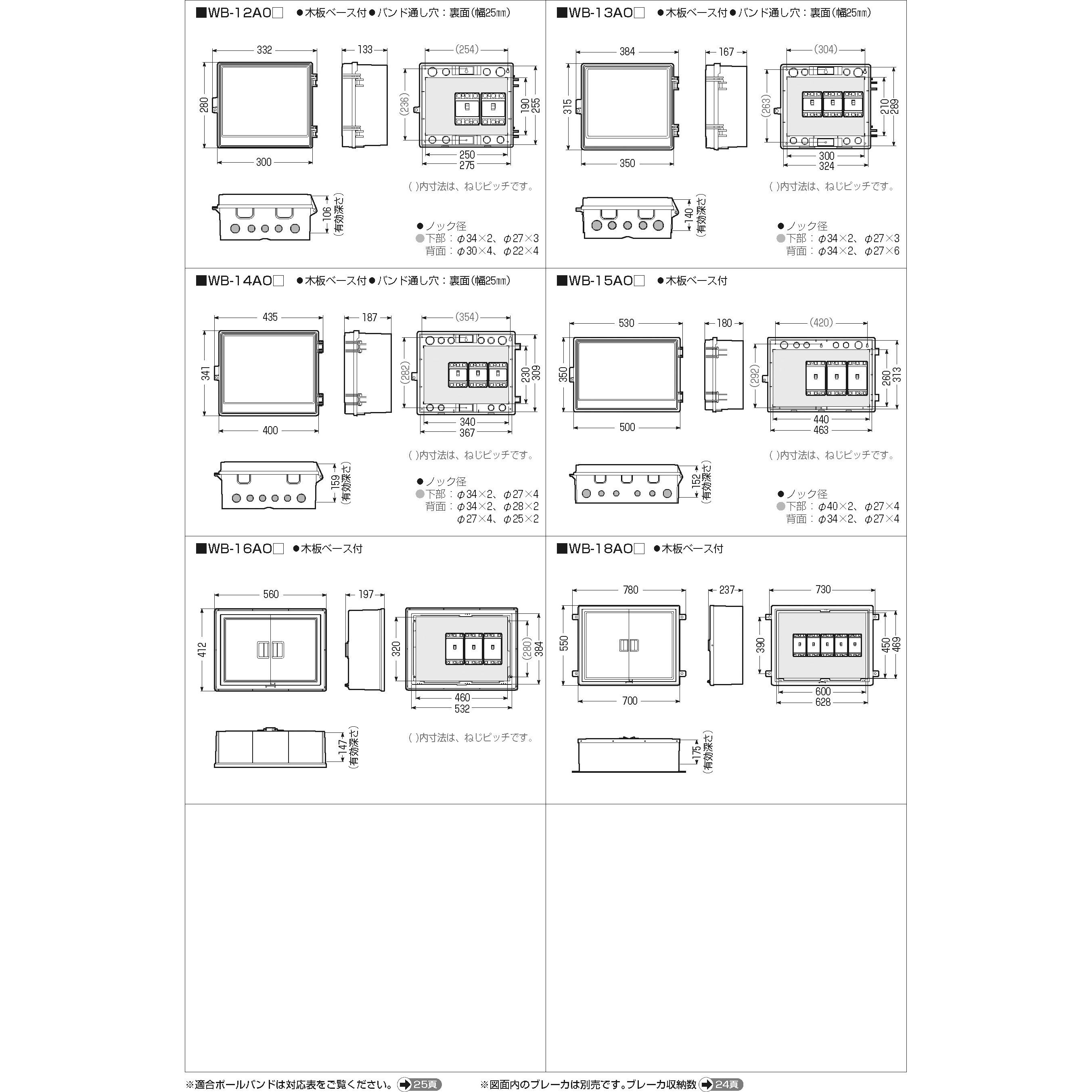 WB-16AOK ウオルボックス(ヨコ型) 1個 未来工業 【通販モノタロウ】
