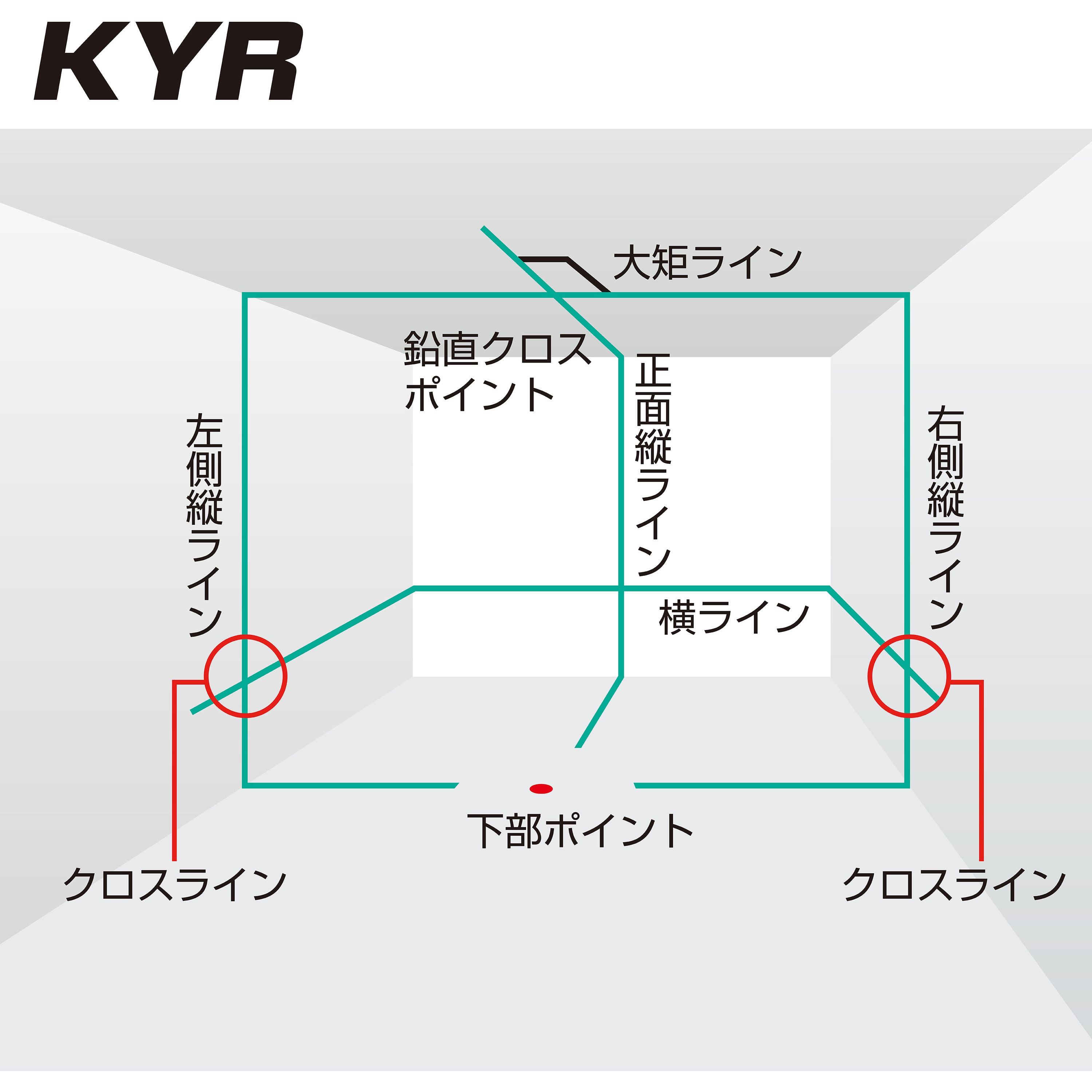 ZEROG2-KYR(検査成績書付) グリーンレーザー墨出し器 ZEROGREEN KYR TJMデザイン(タジマツール) 矩・横・両縦 -  【通販モノタロウ】