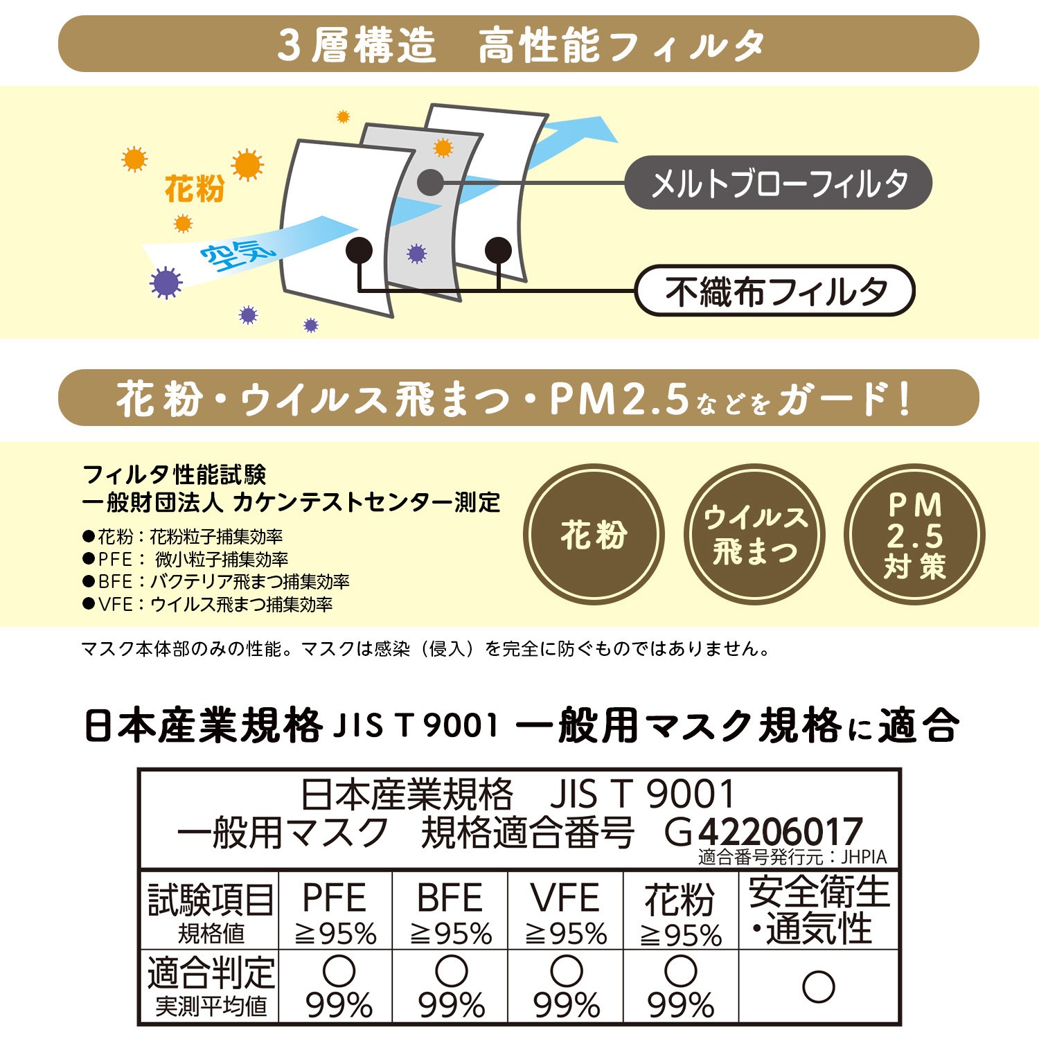 C01037 ふわるんNマスクふつう30枚入 1箱(30枚) LEC(レック) 【通販