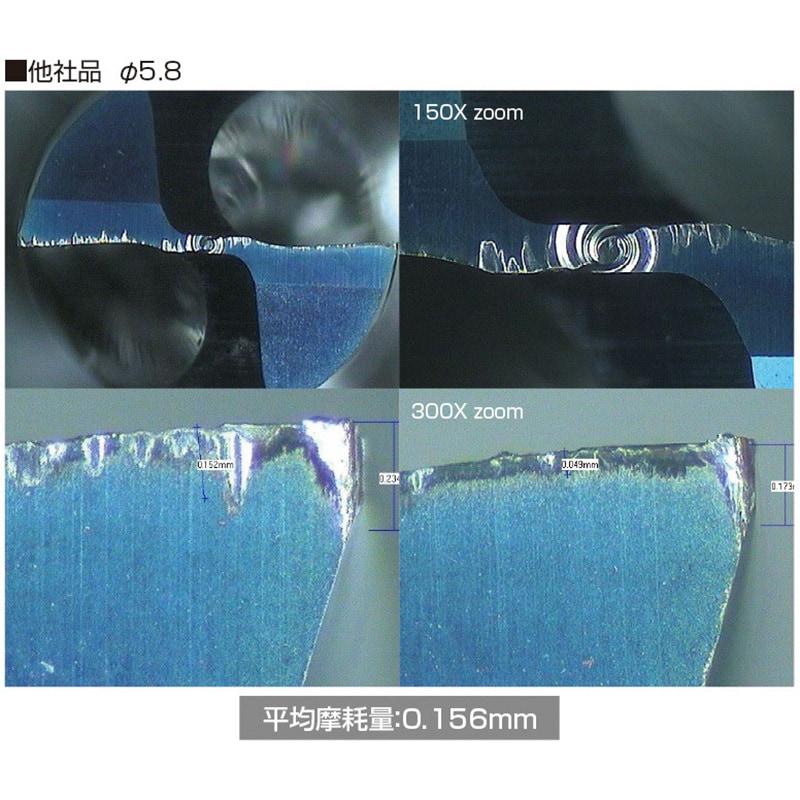 GSFDR2D-068 超硬フラットドリル ギガ・セレクション 刃径6.8mm