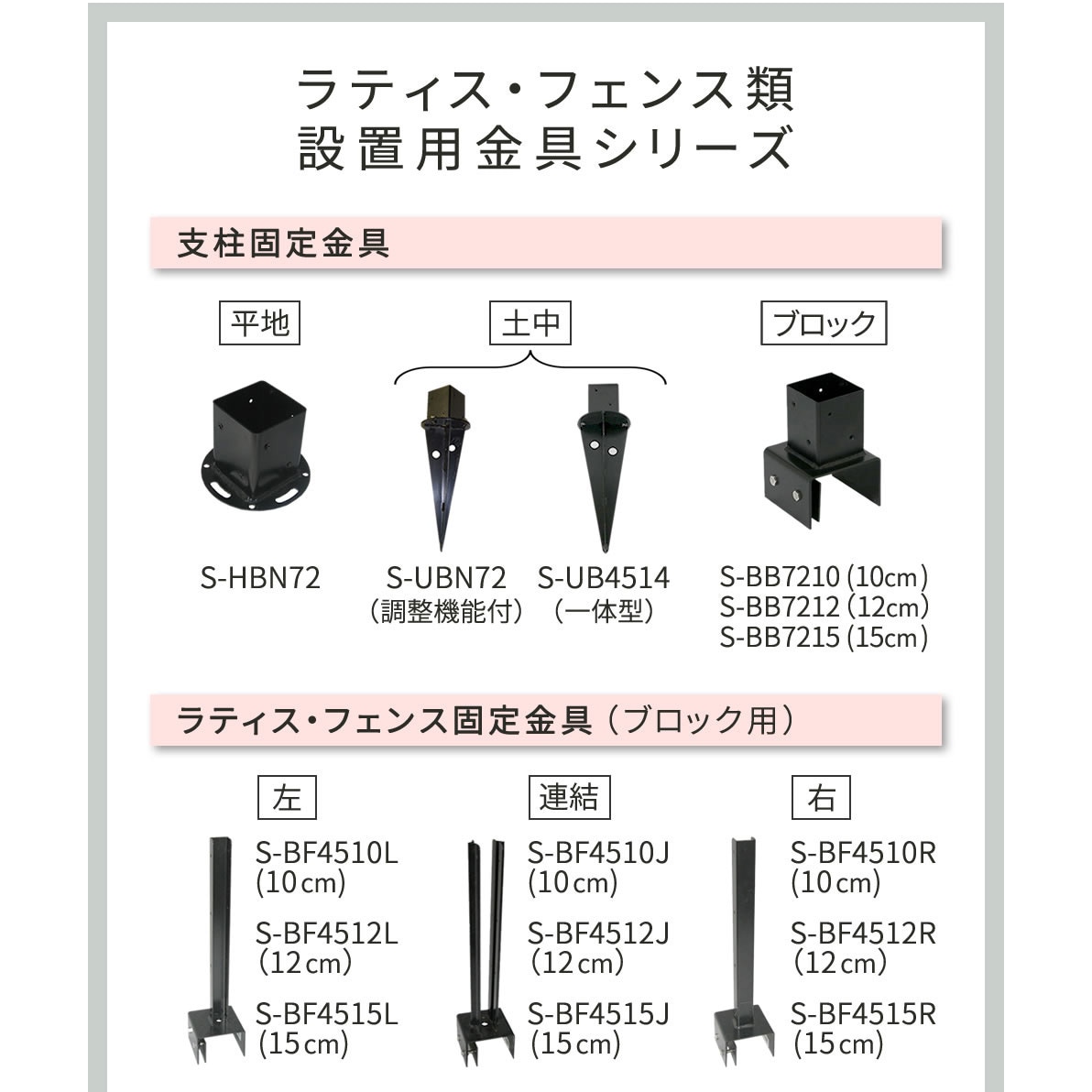 S-LVCN16-2P ラティス・フェンス用コーナー連結用金具 住まいスタイル
