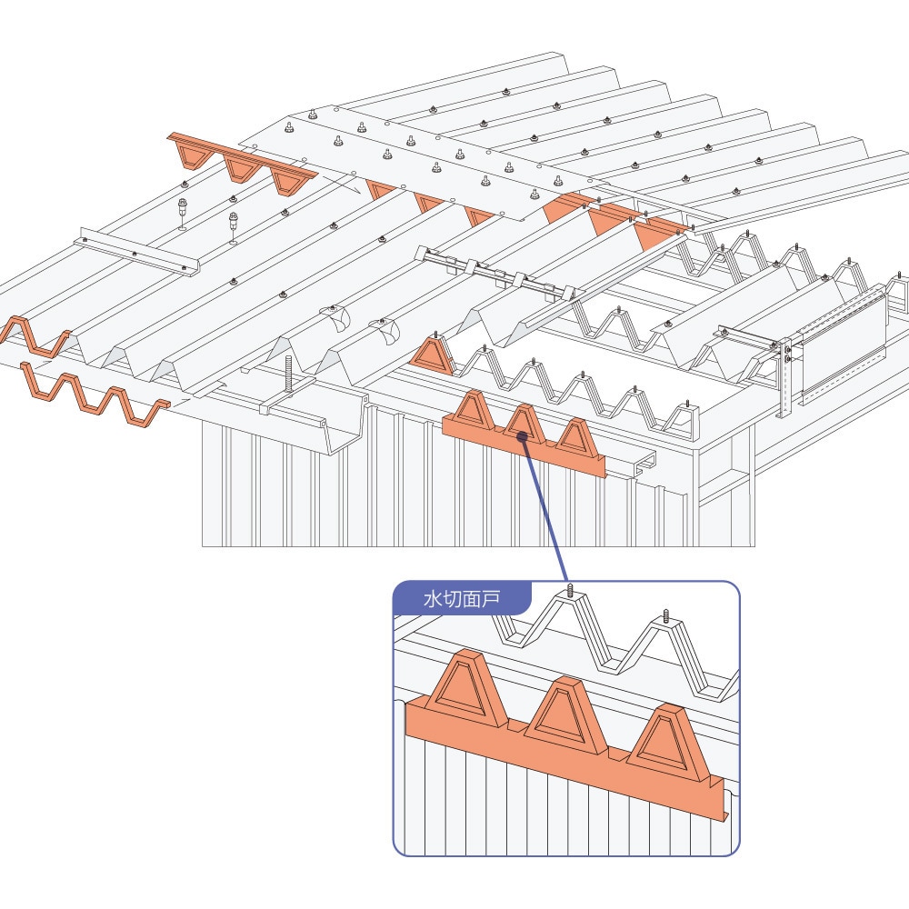 016160 重ね式折板屋根88タイプ用 水切換気面戸 1枚 サカタ製作所 【通販モノタロウ】