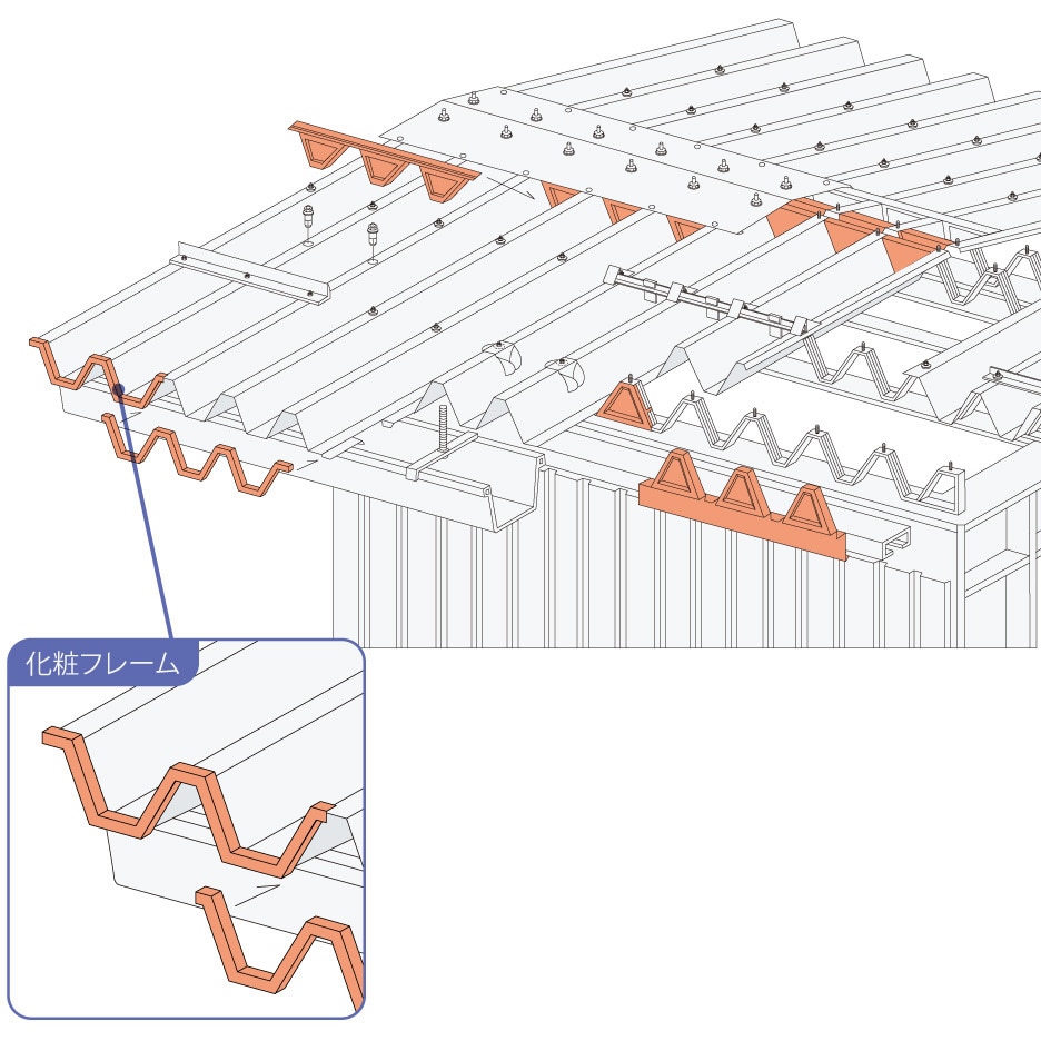 018040BBV 重ね式折板屋根88タイプ用 化粧フレーム サカタ製作所 1枚 018040BBV - 【通販モノタロウ】