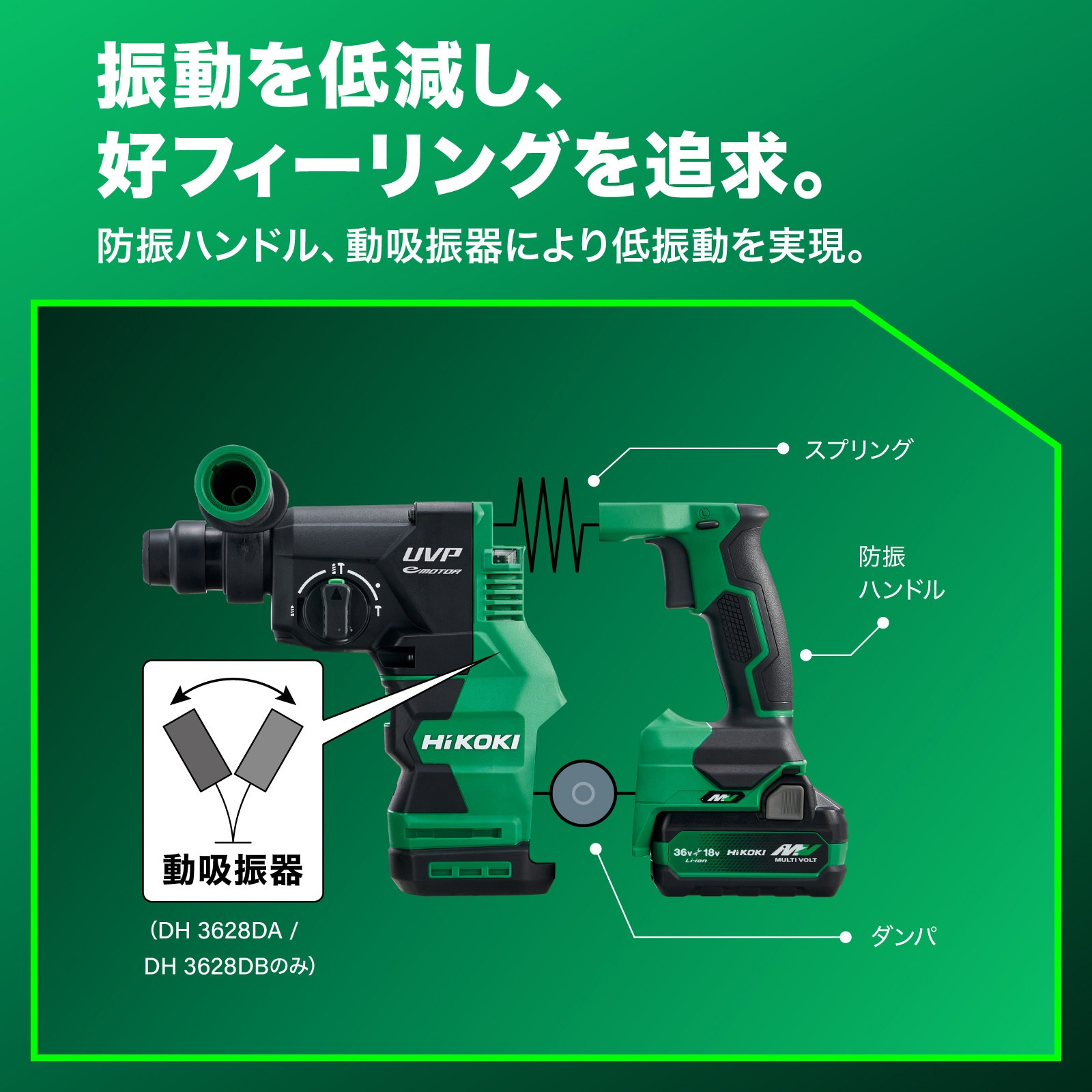 DH3628DA (2WPZ) 36V コードレスロータリハンマドリル HiKOKI(旧:日立