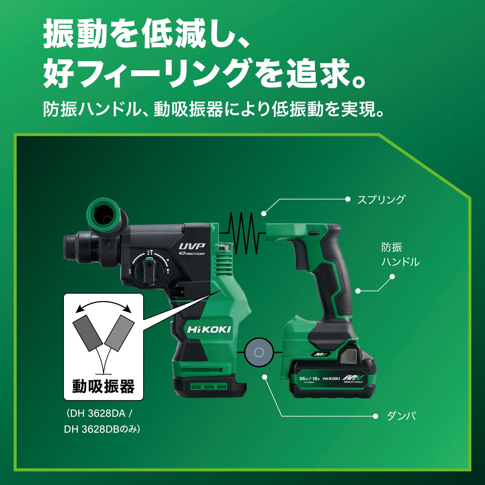 DH3628DA (NN) 36V コードレスロータリハンマドリル HiKOKI(ハイコーキ