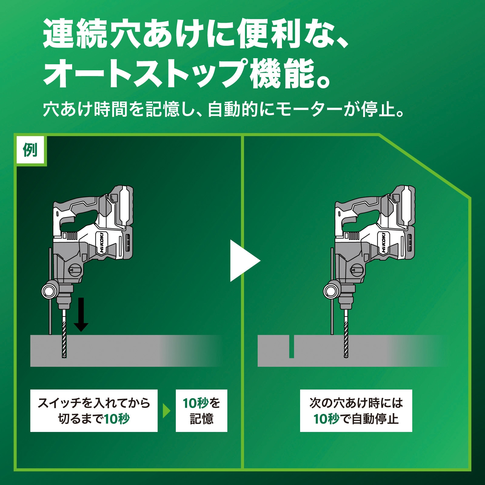 DH3628DA (NN) 36V コードレスロータリハンマドリル HiKOKI(ハイコーキ