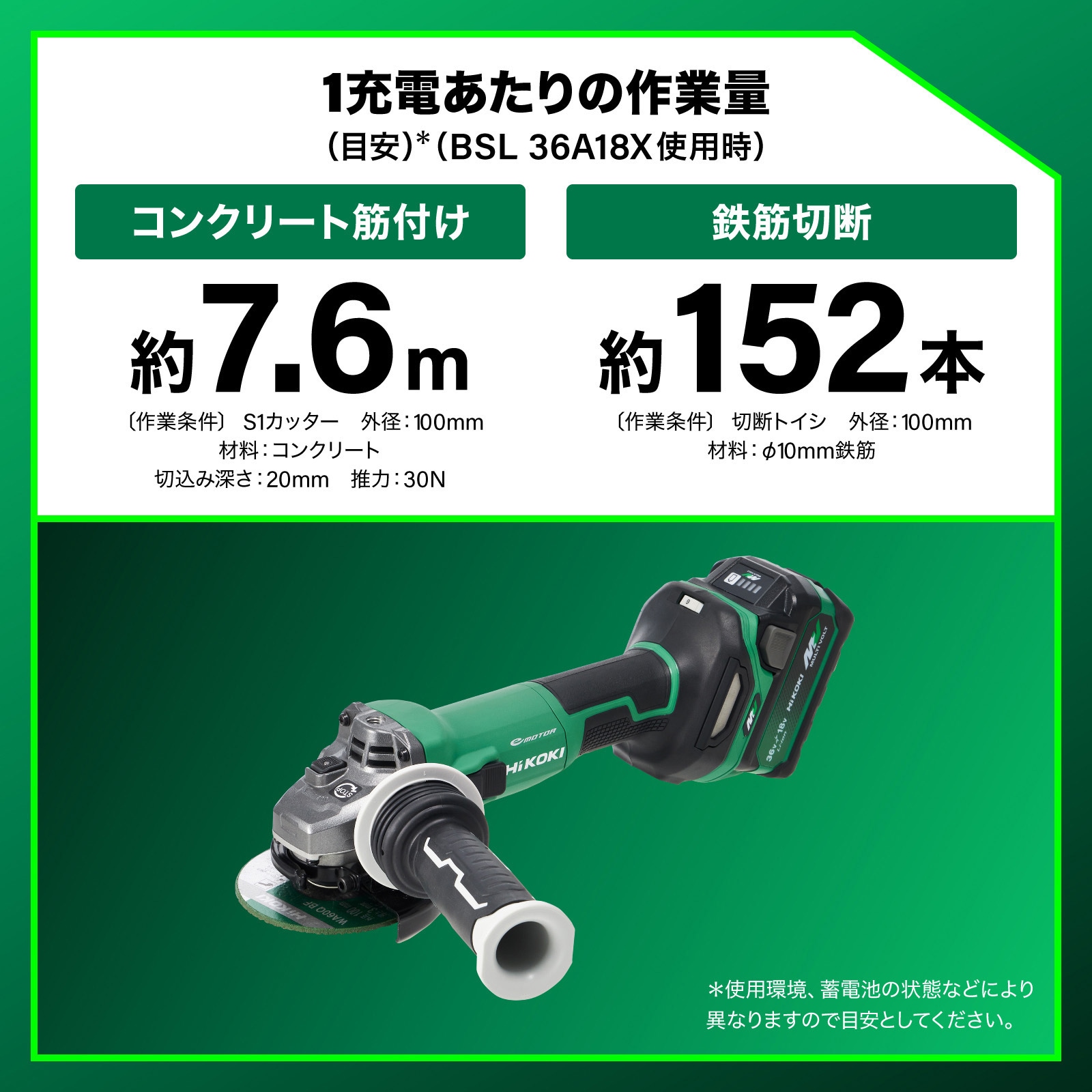G3610DC (2XPZ) 36V コードレスディスクグラインダ HiKOKI(ハイコーキ