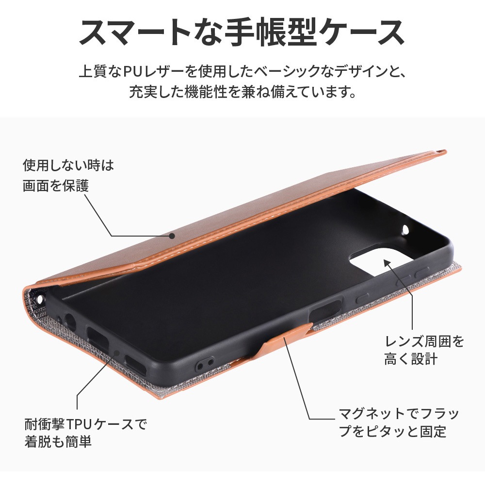 LP-21WQ1PRICA AQUOS sense6 SH-54B/SHG05/AQUOS sense6s SHG07 薄型PU