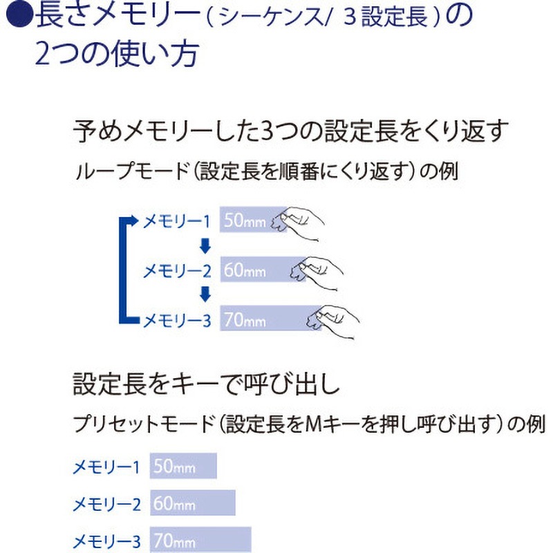 M-2000 電子テープカッター(メモリー仕様) 1台 エクト 【通販モノタロウ】