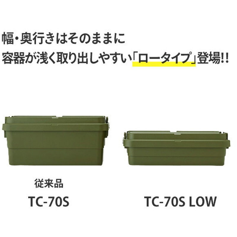 トランクカーゴ GHON157 トランクカーゴ LOW 座れる 収納ボックス 日本製 岐阜