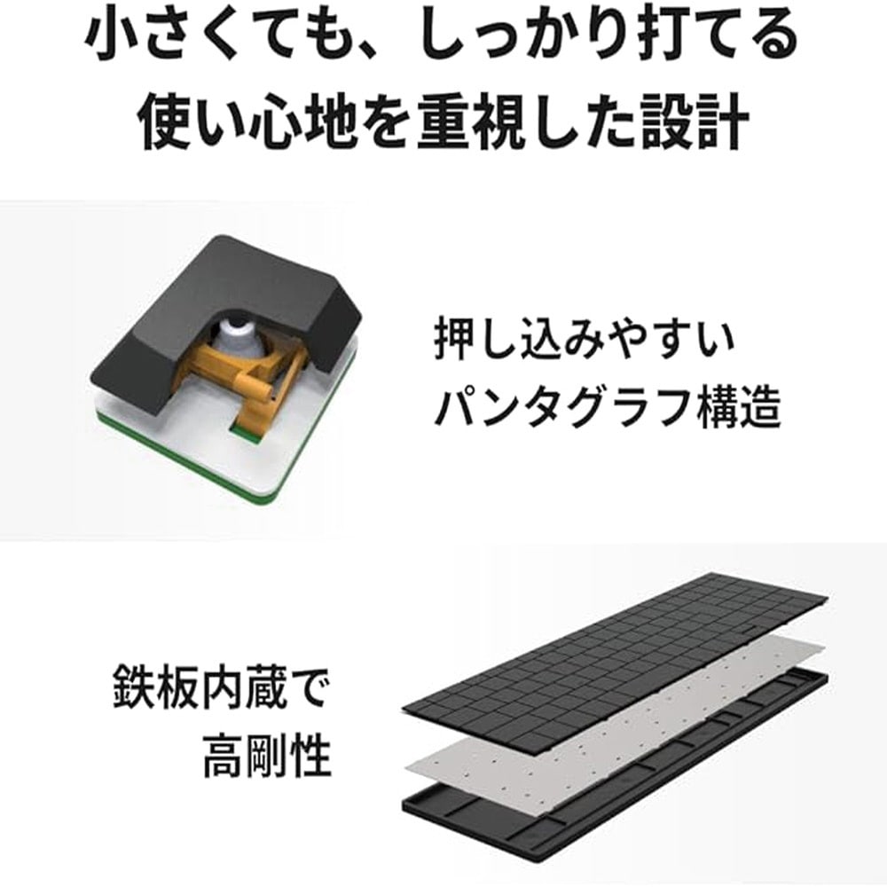 BSKBW330WH 2.4GHz無線 コンパクトキーボード ホワイト BUFFALO(バッファロー) パンタグラフ キー配列:日本語106キー