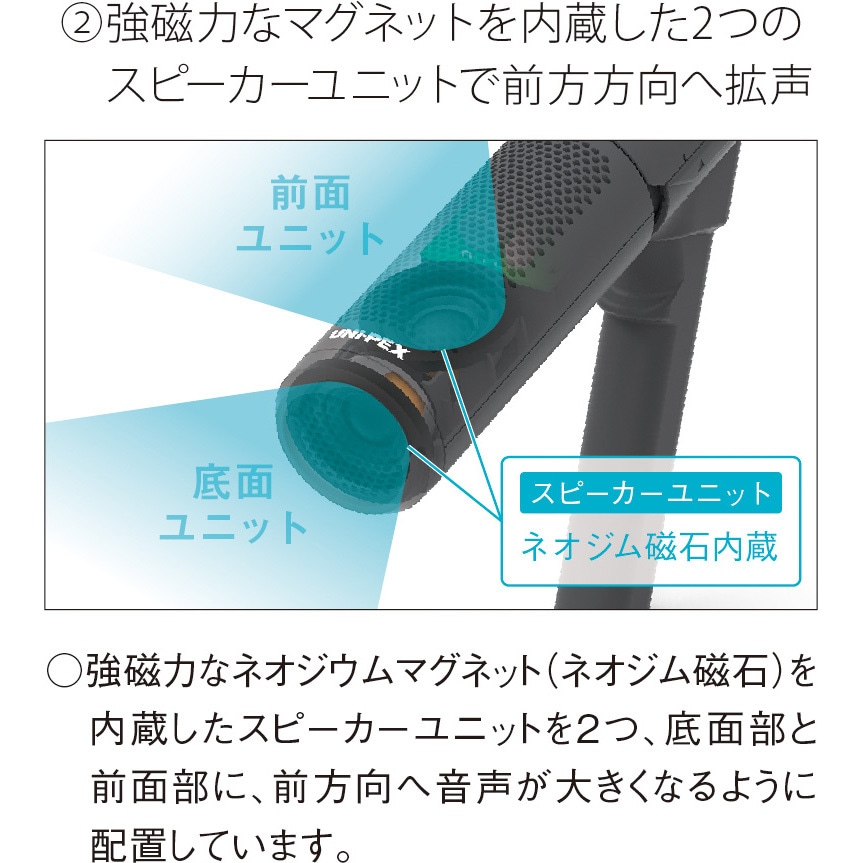 MDS-100 マイク型拡声器 ユニペックス(UNI-PEX) ハンドタイプ - 【通販
